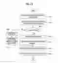 Fig. 22 - Slot position coding of syntax of spatial audio application