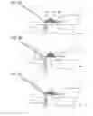 Fig. 03 - Edge for Speaker