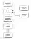 Fig. 01 - Quantization-based data embedding in mapped data