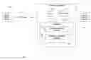 Fig. 01 - Visualizing and updating learned trajectories in video surveillance systems