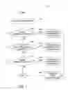 Fig. 08 - Visualizing and updating learned trajectories in video surveillance systems
