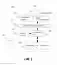 Fig. 03 - Systems and methods for personalized motion control