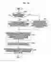 Fig. 16 - Information processing device, information processing method and program