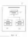Fig. 04 - Automatic Image Tagging