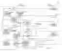 Fig. 05 - Automatic Image Tagging