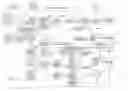 Fig. 07 - Automatic Image Tagging