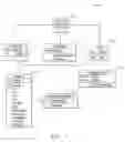 Fig. 08 - Automatic Image Tagging