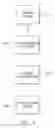 Fig. 09 - Automatic Image Tagging