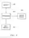 Fig. 10 - Automatic Image Tagging
