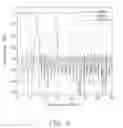 Fig. 10 - CONTRAST IMPROVEMENT METHOD AND SYSTEM FOR PHOTOACOUSTIC IMAGING