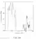Fig. 19 - CONTRAST IMPROVEMENT METHOD AND SYSTEM FOR PHOTOACOUSTIC IMAGING