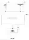 Fig. 17 - Data management in a linear-array-based microscope slide scanner
