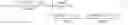 Fig. 03 - Methods and algorithms for cell enumeration in a low-cost cytometer