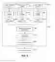 Fig. 06 - Image classification using range information