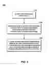 Fig. 04 - Functional-based knowledge analysis in a 2D and 3D visual environment