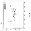 Fig. 05 - Visualizing and updating learned event maps in surveillance systems
