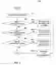 Fig. 10 - Visualizing and updating learned event maps in surveillance systems