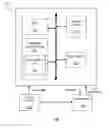 Fig. 01 - Hierarchical classifier for data classification