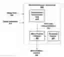 Fig. 01 - Pixel-level based micro-feature extraction