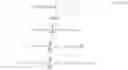 Fig. 04 - Pixel-level based micro-feature extraction
