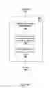 Fig. 10 - Pixel-level based micro-feature extraction