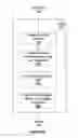 Fig. 17 - Pixel-level based micro-feature extraction