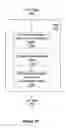 Fig. 20 - Pixel-level based micro-feature extraction