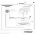 Fig. 01 - Background model for complex and dynamic scenes