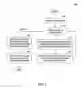 Fig. 05 - Background model for complex and dynamic scenes