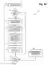 Fig. 07 - Soft decision making processes for analyzing images