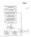 Fig. 09 - Soft decision making processes for analyzing images