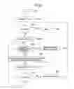 Fig. 25 - Information processing device, computer readable medium storing information processing program, and information processing method