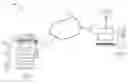 Fig. 01 - System and method for backlit image detection
