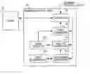 Fig. 01 - Image processing device