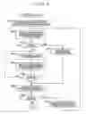 Fig. 07 - Feature extraction method, and image recognition method and feature database creation method using the same