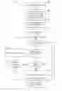 Fig. 01 - Systems and methods to increase speed of object detection in a digital image