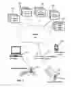 Fig. 03 - Method and system for character recognition