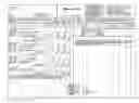 Fig. 01 - Automatic forms identification systems and methods