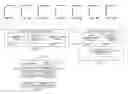 Fig. 04 - Automatic forms identification systems and methods
