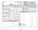 Fig. 07 - Automatic forms identification systems and methods