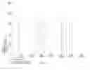 Fig. 25 - Automatic forms identification systems and methods
