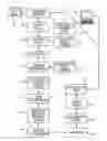 Fig. 01 - Generation of video content from image sets