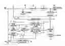 Fig. 01 - Multi-view video coding with disparity estimation based on depth information