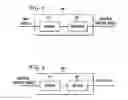 Fig. 04 - Multi-view video coding with disparity estimation based on depth information