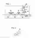 Fig. 05 - Multi-view video coding with disparity estimation based on depth information