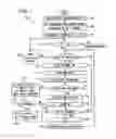 Fig. 06 - Multi-view video coding with disparity estimation based on depth information