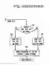 Fig. 07 - Multi-view video coding with disparity estimation based on depth information