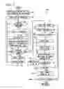 Fig. 12 - Multi-view video coding with disparity estimation based on depth information
