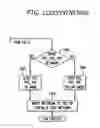 Fig. 14 - Multi-view video coding with disparity estimation based on depth information