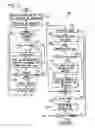 Fig. 15 - Multi-view video coding with disparity estimation based on depth information